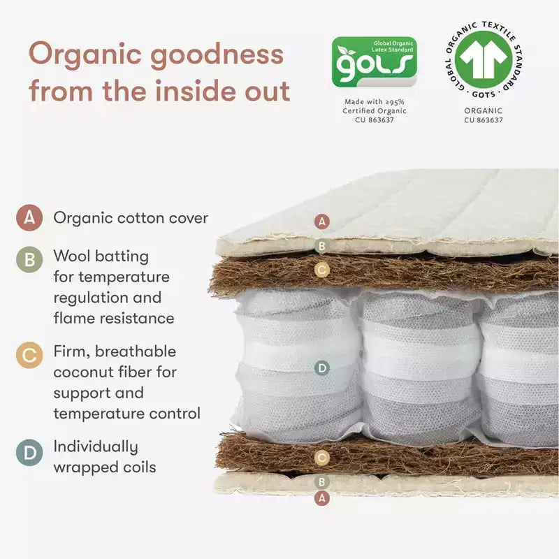 Matelas pour lit de bébé Babyletto x Avocado Organic Mini - Blanc : Fermeté moyenne, respirant, mousse à mémoire de forme, 10,4 kg