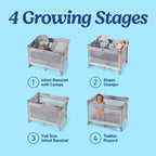 Parc Graco Care Suite DLX - Sky