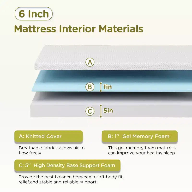 BestMassage Matelas en mousse à mémoire de forme et gel de 15,2 cm, fermeté moyenne, pour un sommeil frais et un soulagement de la pression, certifié CertiPUR-US