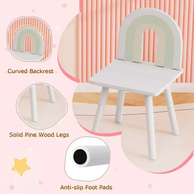 Costway Ensemble table et chaise de coiffeuse pour enfants avec miroir en forme de nuage, étagère ouverte et tiroirs de rangement Blanc/Rose/Violet