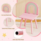 Costway Ensemble table et chaise de coiffeuse pour enfants avec miroir en forme de nuage, étagère ouverte et tiroirs de rangement Blanc/Rose/Violet