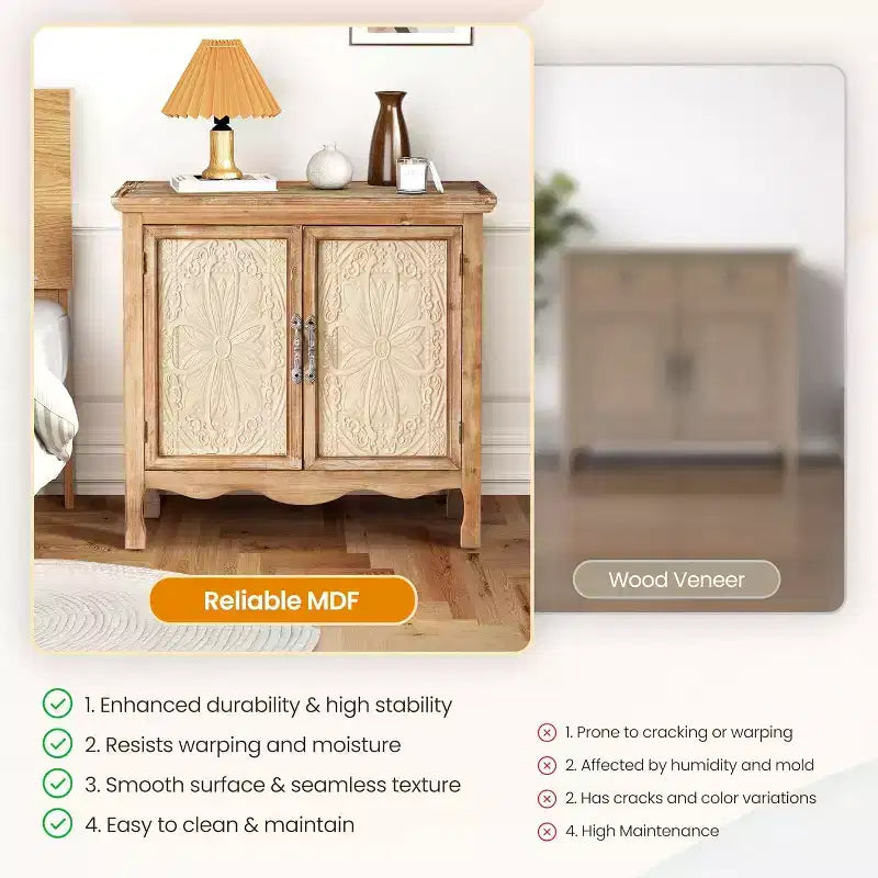 Meuble de Rangement 2 Portes Heynemo, Buffet d'Appoint, Bahut de Cuisine, Meuble de Rangement en Bois pour Salon