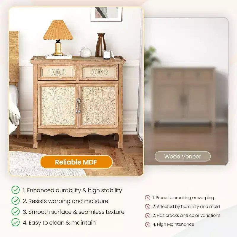 Armoire de rangement Heynemo avec tiroirs et portes, Buffet de cuisine, Buffet d'appoint, Organisateur de rangement en bois