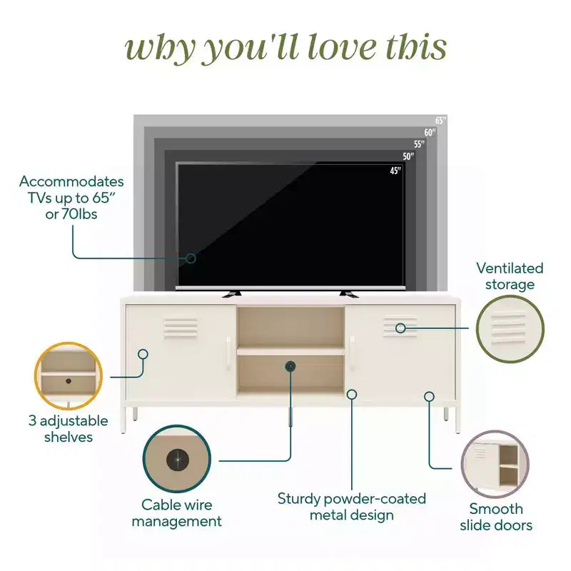 Meuble TV style casier métallique Novogratz Cache pour téléviseurs jusqu'à 65 pouces