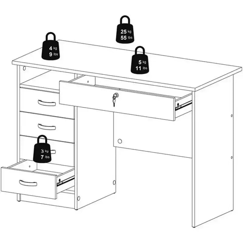 Bureau HomeStock avec 5 tiroirs