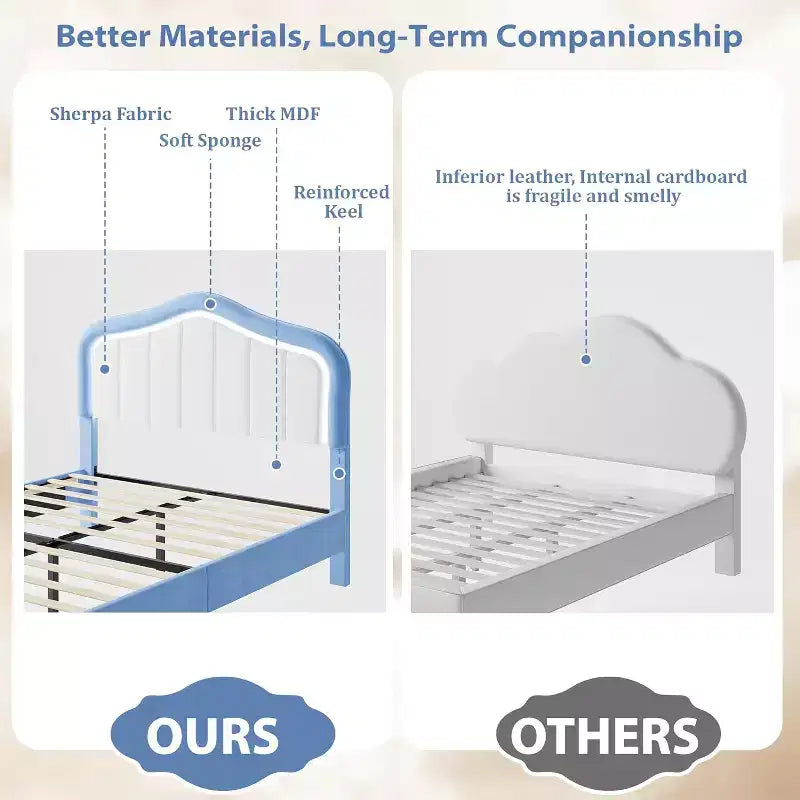 Cadre de lit plateforme capitonné Twin XL avec lumières LED et tiroir de rangement - Tête de lit en velours, support à lattes en bois, pas besoin de sommier tapissier, bleu