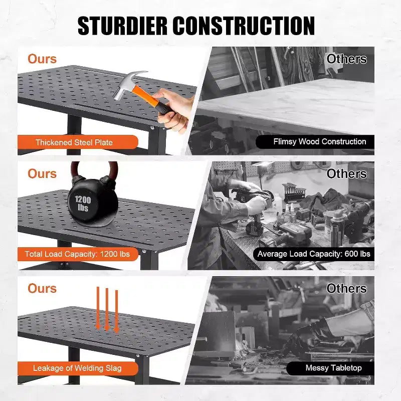 Table de soudure roulante portative Acekool 36x24 avec plateau en acier, panneau perforé, trous de 5/8 po, fentes à outils, étagère de rangement, capacité de 544 kg, orange