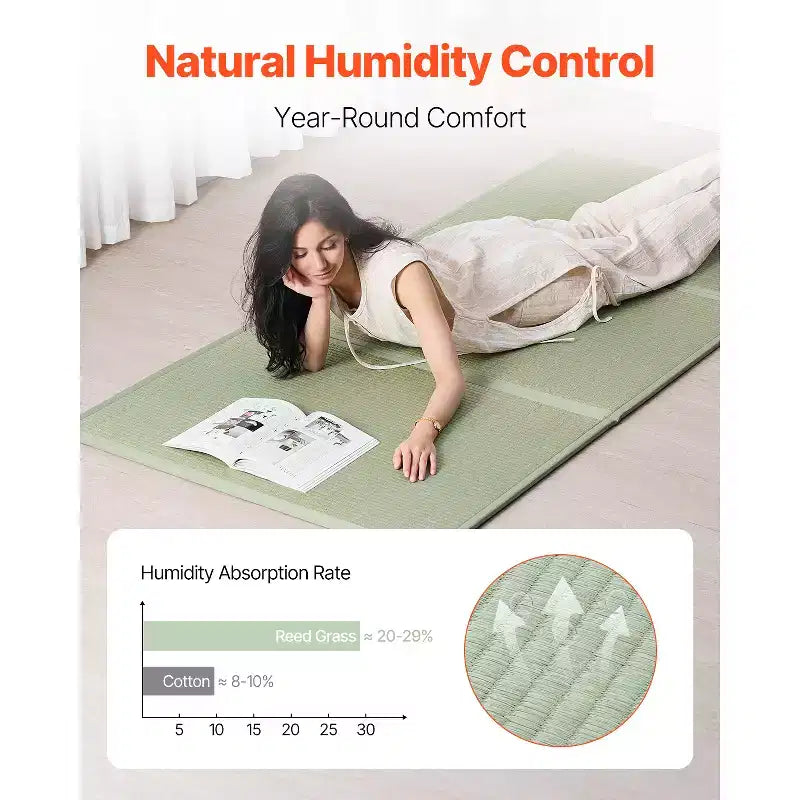 Tapis tatami japonais VEVOR, matelas tatami japonais pliable pleine grandeur (herbe de jonc naturelle), matelas de sol japonais avec envers antidérapant, vert