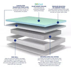 Matelas Hybride Rafraîchissant Okak avec Ressorts, Matelas Hybride en Mousse à Mémoire de Forme Écologique, Matelas Anti-Pression pour la Maison, l'Hôtel