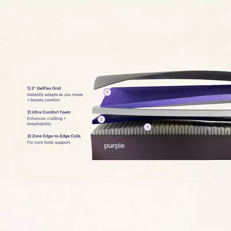 Matelas Hybride Moelleux Purple RestorePlus avec Grille GelFlex 3 et Système de Ressorts Ensachés 3 Zones, Gris