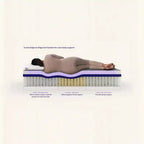 Matelas Hybride Moelleux Purple RestorePlus avec Grille GelFlex 3 et Système de Ressorts Ensachés 3 Zones, Gris