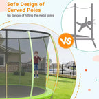 Trampoline d'extérieur 3,66 m avec filet de sécurité – Capacité de 200 kg Certifié ASTM F2225-15 Filet anti-écart Résistant à la rouille pour enfants et adultes