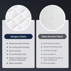 Resspry Matelas hybride à ressorts et mousse à mémoire de forme Gel de 30 cm, essai à domicile de 120 nuits, collection Apex