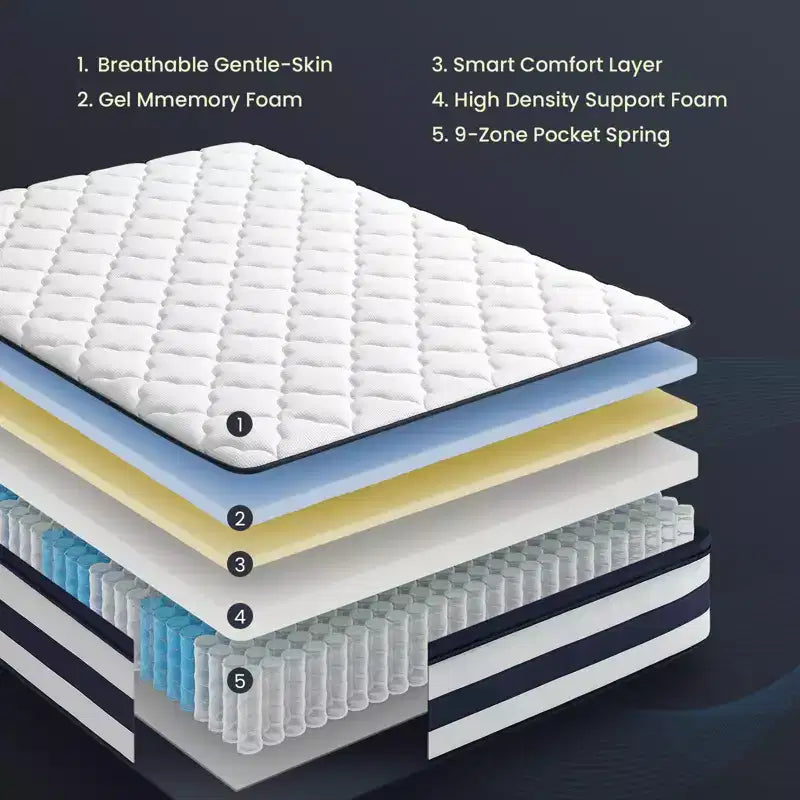 Resspry Matelas hybride à ressorts et mousse à mémoire de forme Gel de 30 cm, essai à domicile de 120 nuits, collection Apex