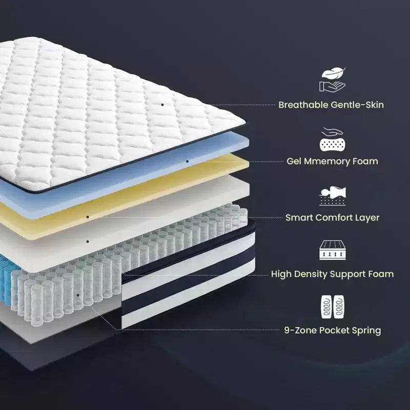 Resspry Matelas hybride à ressorts et mousse à mémoire de forme Gel de 30 cm, essai à domicile de 120 nuits, collection Apex