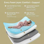 EHMKNP Matelas de 8 pouces pour lit simple/double XL/grand lit/très grand lit pour adultes et adolescents, matelas rafraîchissant en mousse à mémoire de forme, housse amovible et lavable, fermeté moyenne