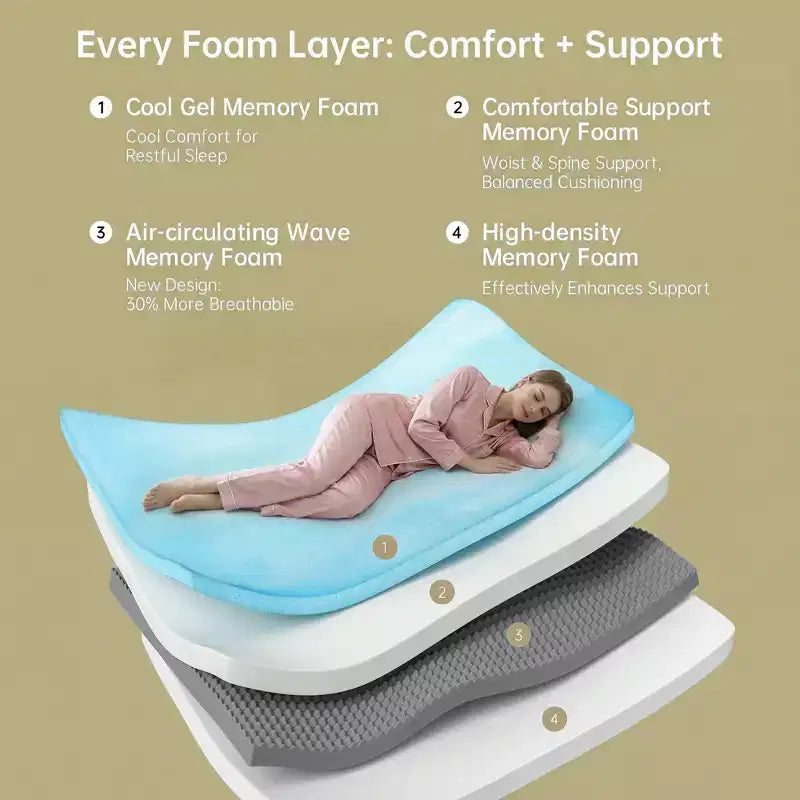EHMKNP Matelas de 8 pouces pour lit simple/double XL/grand lit/très grand lit pour adultes et adolescents, matelas rafraîchissant en mousse à mémoire de forme, housse amovible et lavable, fermeté moyenne