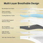 EHMKNP Matelas de 8 pouces pour lit simple/double XL/grand lit/très grand lit pour adultes et adolescents, matelas rafraîchissant en mousse à mémoire de forme, housse amovible et lavable, fermeté moyenne