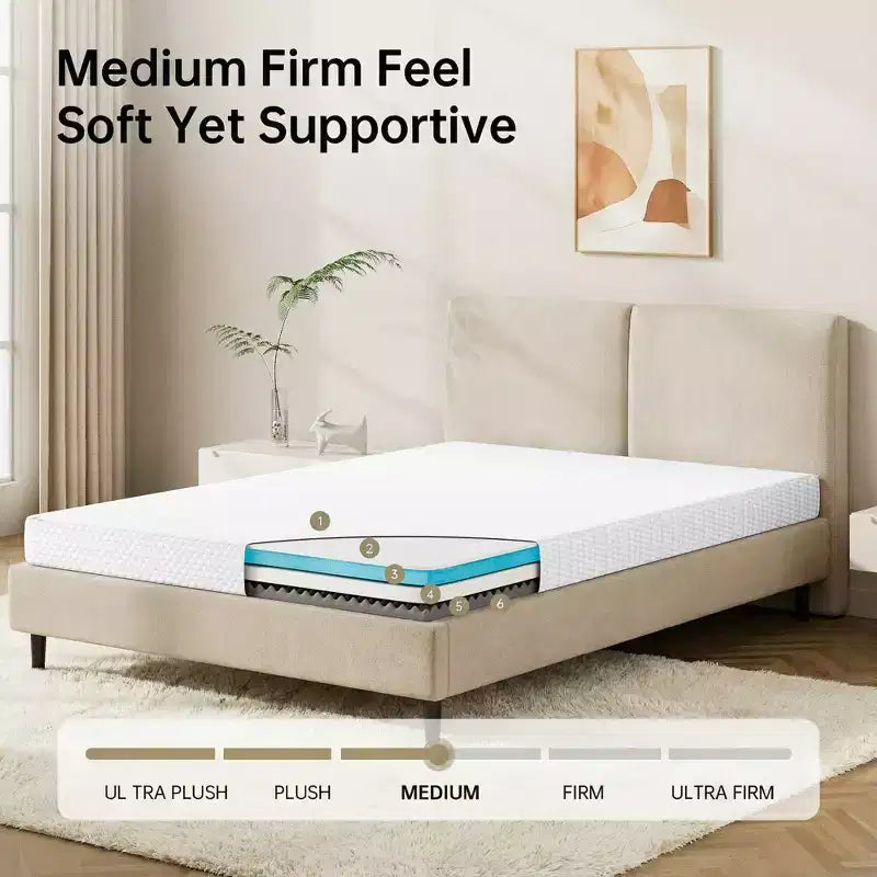 EHMKNP Matelas double/double XL de 5 pouces pour adulte et adolescent, matelas en mousse à mémoire de forme rafraîchissant, housse amovible et lavable, fermeté moyenne
