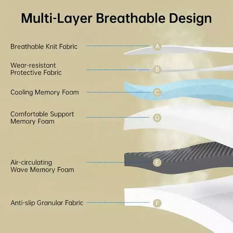 EHMKNP Matelas double/double XL de 5 pouces pour adulte et adolescent, matelas en mousse à mémoire de forme rafraîchissant, housse amovible et lavable, fermeté moyenne