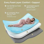 EHMKNP Matelas double/double XL de 5 pouces pour adulte et adolescent, matelas en mousse à mémoire de forme rafraîchissant, housse amovible et lavable, fermeté moyenne