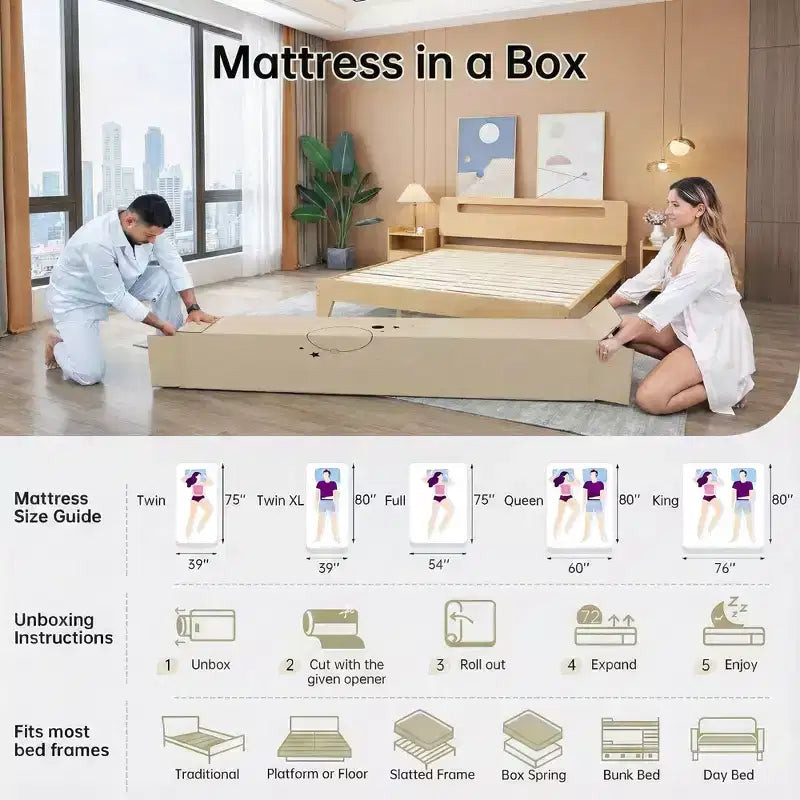 EHMKNP Matelas double/double XL de 5 pouces pour adulte et adolescent, matelas en mousse à mémoire de forme rafraîchissant, housse amovible et lavable, fermeté moyenne