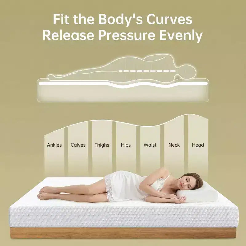 EHMKNP Matelas double/double XL de 5 pouces pour adulte et adolescent, matelas en mousse à mémoire de forme rafraîchissant, housse amovible et lavable, fermeté moyenne