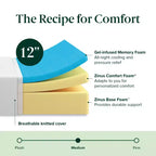 Matelas en mousse à mémoire de forme rafraîchissante Zinus 12 pouces au thé vert, King, sans fibre de verre, fermeté moyenne, mousse de gel rafraîchissante, mousses et tissus certifiés sûrs