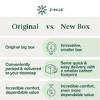 Matelas en mousse à mémoire de forme au thé vert Zinus 25 cm, une place, sans fibre de verre, fermeté moyenne, zones de soulagement de la pression, mousses et tissu certifiés sûrs