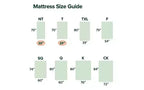 Matelas en mousse à mémoire de forme au thé vert Zinus 25 cm, une place, sans fibre de verre, fermeté moyenne, zones de soulagement de la pression, mousses et tissu certifiés sûrs