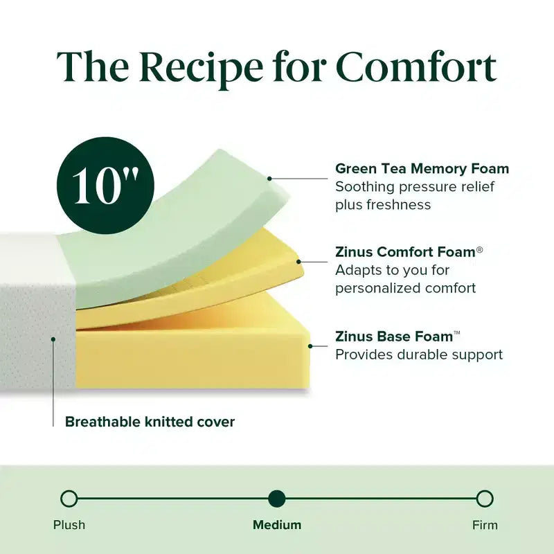 Matelas en mousse à mémoire de forme au thé vert Zinus 25 cm, une place, sans fibre de verre, fermeté moyenne, zones de soulagement de la pression, mousses et tissu certifiés sûrs