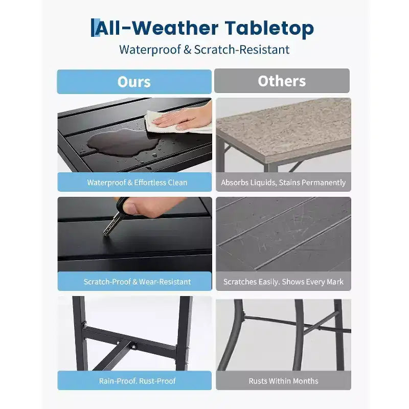 Table de bar roulante d'extérieur 39" avec roues et pieds réglables, table en métal hauteur comptoir pour terrasse, balcon, jardin et usage intérieur, noire