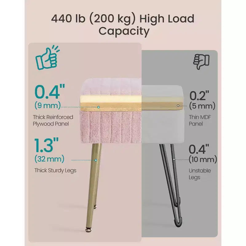 SONGMICS Tabouret de Coiffeuse avec Rangement, Tabouret de Maquillage, Repose-Pieds Ottoman, Pieds en Métal, Pieds Réglables