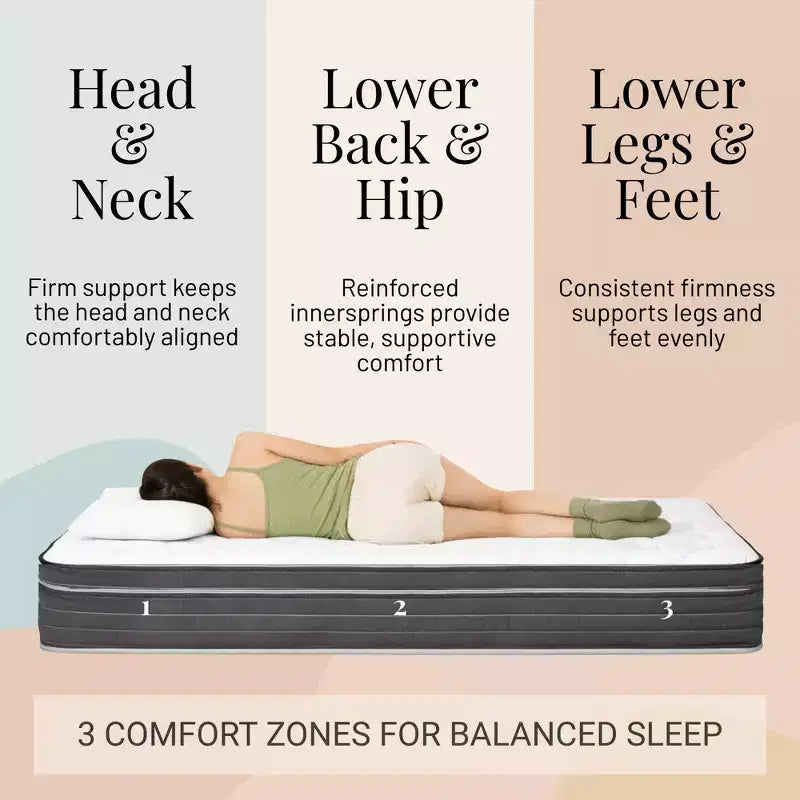Matelas King Atlas Mattress 10 à ressorts, housse respirante, fermeté moelleuse