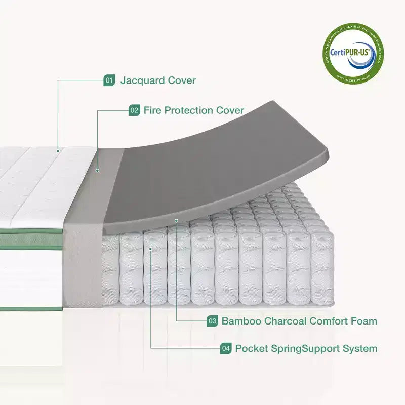 Matelas hybride en mousse à mémoire de forme et gel rafraîchissant Novilla de 6/8/10/12/14 pouces, CertiPUR-US, certifié OEKO-TEX