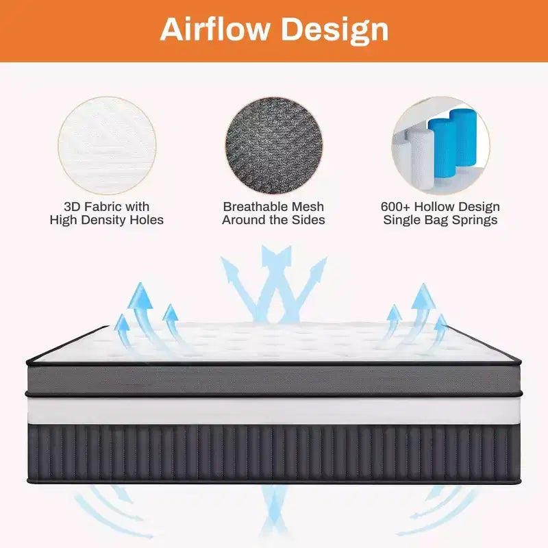 Matelas à mémoire de forme Queen Size, matelas hybride à ressorts intérieurs de 14 pouces, plusieurs tailles