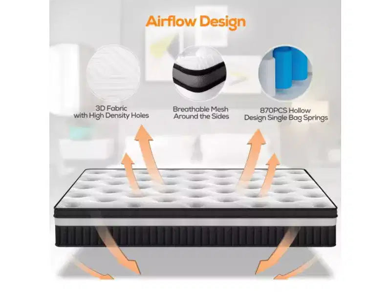 Famistar Matelas 14 pouces en boîte, Ressorts hybrides et mousse à mémoire de forme, Fermeté moyenne - Blanc