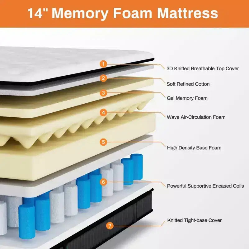 Famistar Matelas 14 pouces en boîte, Ressorts hybrides et mousse à mémoire de forme, Fermeté moyenne - Blanc