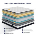 Famistar Matelas 14 pouces en boîte, Ressorts hybrides et mousse à mémoire de forme, Fermeté moyenne - Blanc