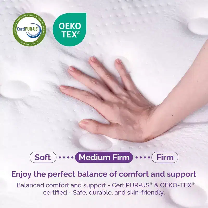 Matelas hybride à ressorts et mousse à mémoire de forme Sersper 14" avec surmatelas – Compatible avec lit plateforme, sommier tapissier ou sommier à lattes
