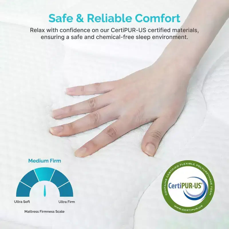 Matelas Serweet 8 pouces sans fibre de verre 5 zones – Compatible avec lit plateforme, sommier tapissier ou base à lattes