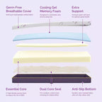 Matelas de lit de bébé Sersper - Doux, sûr et respirant avec mousse à mémoire de forme rafraîchissante