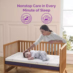 Matelas de lit de bébé Sersper - Doux, sûr et respirant avec mousse à mémoire de forme rafraîchissante