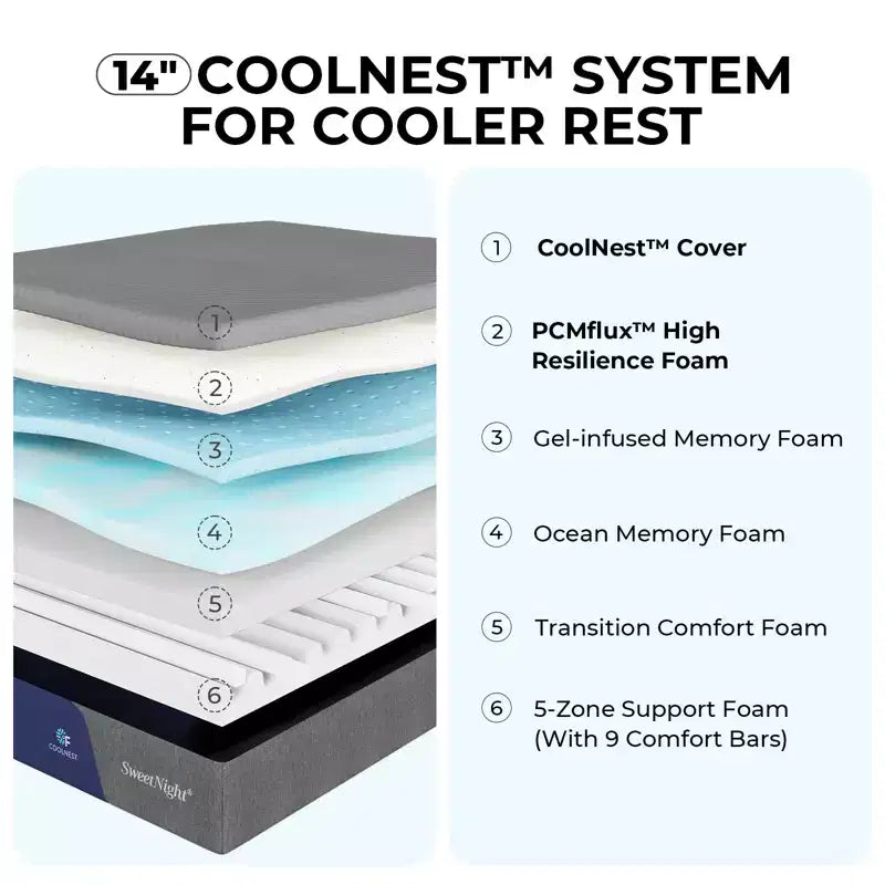 Matelas en mousse à mémoire de forme Sweetnight 12/14/16 pouces CoolNest Medium à gel rafraîchissant avec certifications CertiPUR-US et ACA