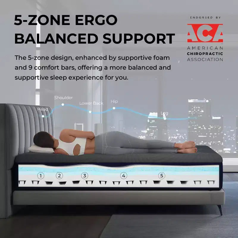 Matelas en mousse à mémoire de forme Sweetnight 12/14/16 pouces CoolNest Medium à gel rafraîchissant avec certifications CertiPUR-US et ACA