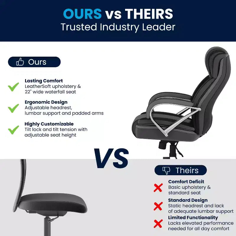 Flash Furniture HERCULES Series Grand & Tall, capacité de 226 kg, fauteuil de bureau ergonomique pivotant en LeatherSoft avec assise extra large