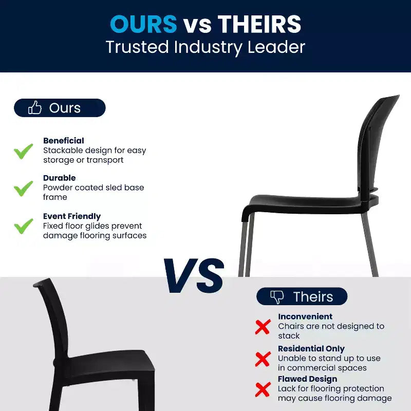 Chaise d'appoint Emma et Oliver Home and Office, dossier plein, base luge profilée et empilable