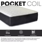 Matelas hybride Continental Sleep 14 po Ultra Soft à ressorts ensachés,