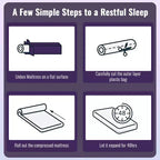 FDW Matelas en mousse à mémoire de forme 5 pouces avec gel rafraîchissant au charbon de bambou CertiPUR-US, respirant pour un sommeil plus frais, blanc