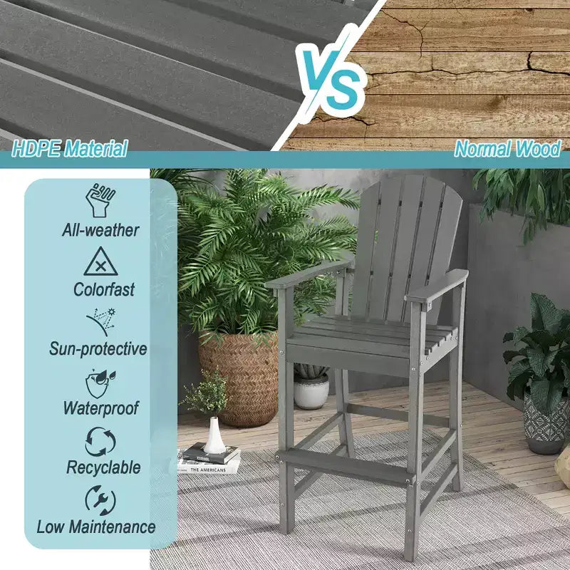 Costway Tabouret de bar d'extérieur en PEHD, Chaise haute de patio, Accoudoirs, Repose-pieds, Tous temps Bleu marine/Turquoise/Gris/Noir